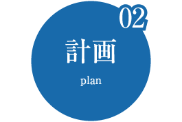 02計画 plan